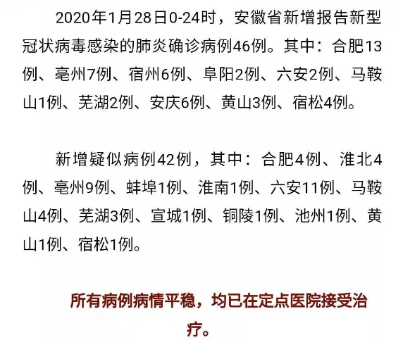 阜陽(yáng)創(chuàng)業(yè)協(xié)會(huì)沖在抗新型冠狀病毒第一線獻(xiàn)愛心