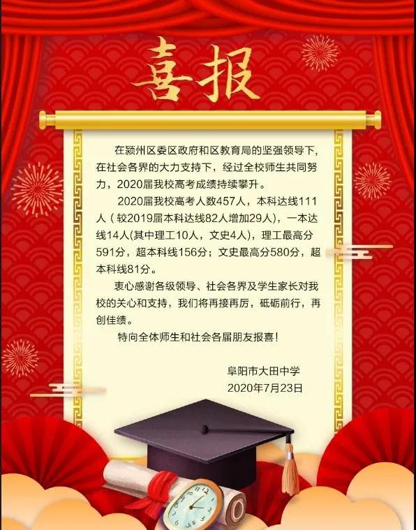 安徽阜陽市大田中學(xué)高考成績持續(xù)攀升，2020屆本科達線突破百人大關(guān)，創(chuàng)歷史新高！