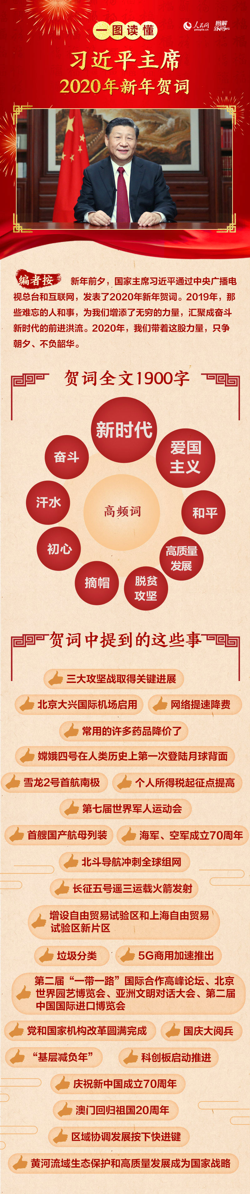 習近平主席2020年新年賀詞