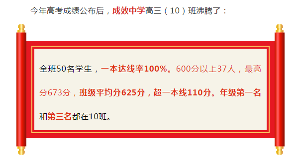 牛！這所學校中、高考喜迎“豐年”！錄取分憑啥能收到680？