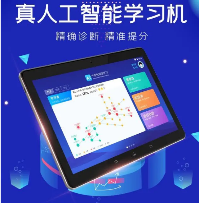 科大訊飛學(xué)習(xí)機(jī)“六一”促銷活動(dòng)開(kāi)始啦！
