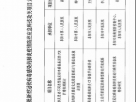 一個政協(xié)委員的中醫(yī)情懷