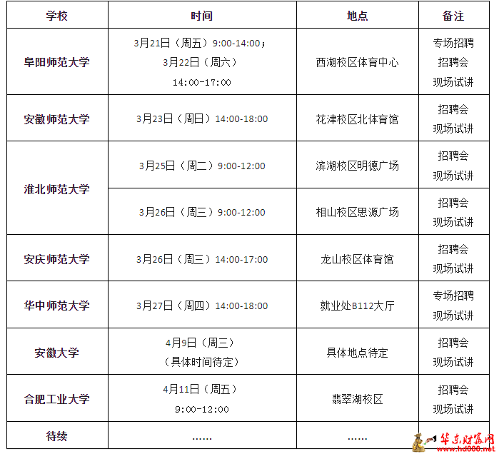 阜陽市成效教育集團(tuán)、阜陽市成效中學(xué)2025年近期校招安排計劃